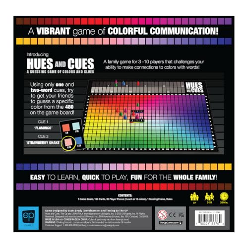 Parte trasera de la caja del juego de mesa Hues and Cues con explicación y ejemplos de juego