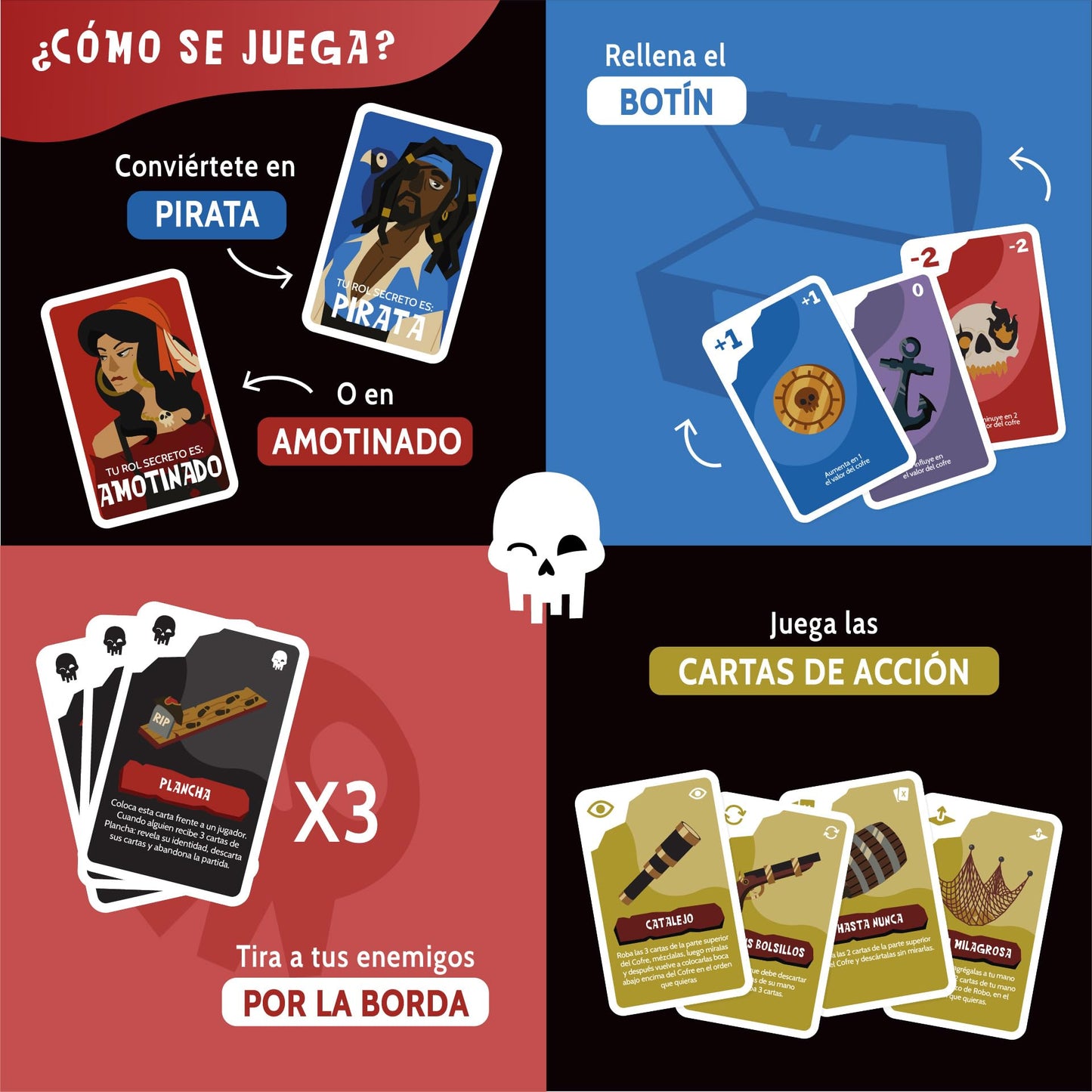 Cartas especiales de eventos y acciones del juego de mesa Traidores a Bordo