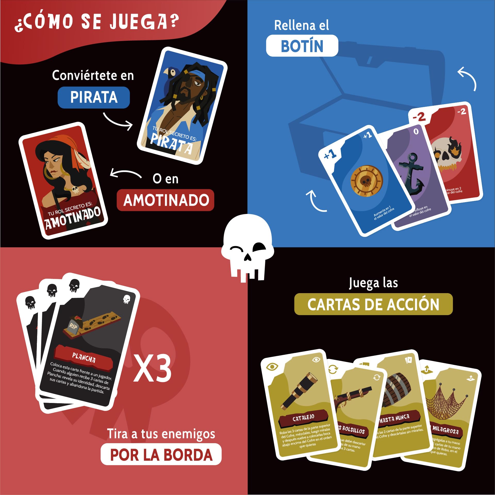 Cartas especiales de eventos y acciones del juego de mesa Traidores a Bordo